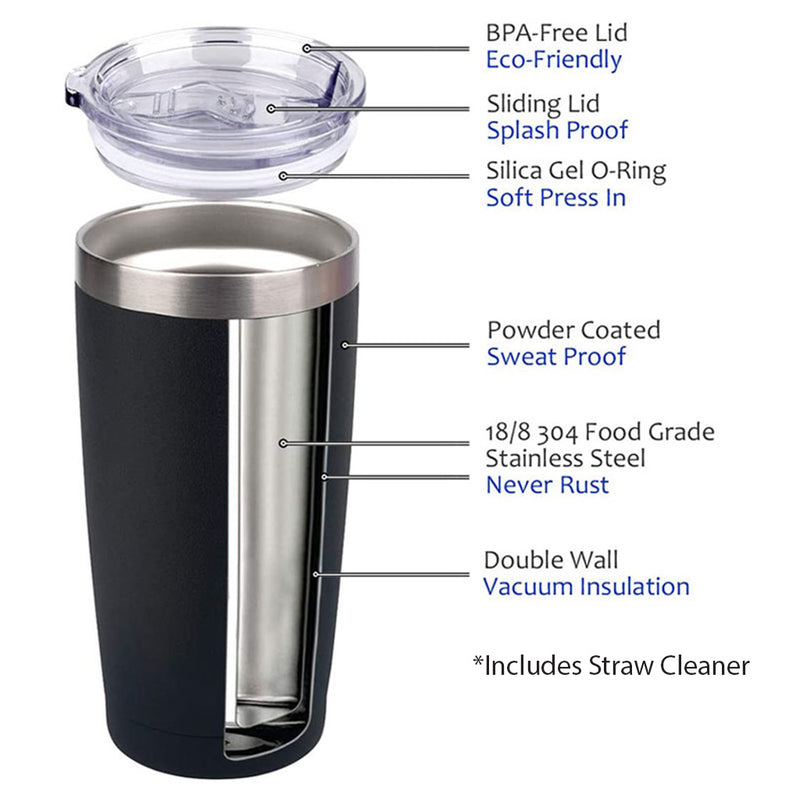 Load image into Gallery viewer, STRONGBACK Drink Tumbler - 20oz - cross section of features
