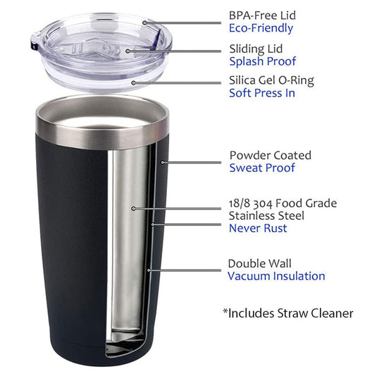 STRONGBACK Drink Tumbler - 20oz - cross section of features