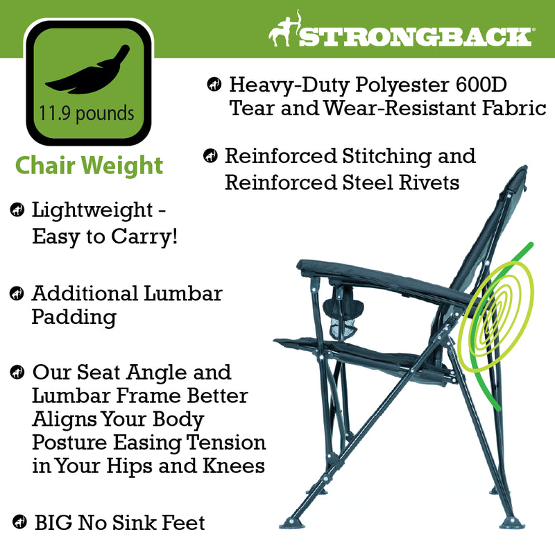 Load image into Gallery viewer, STRONGBACK ELite Chair weight and fabric details