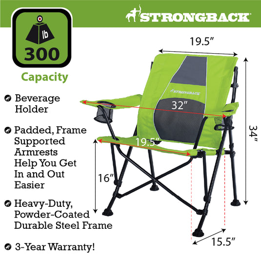 STRONGBACK Guru