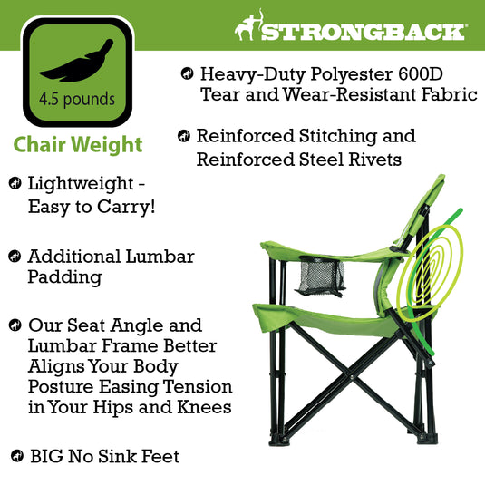 STRONGBACK Prodigy Kids Chair weight and fabric details