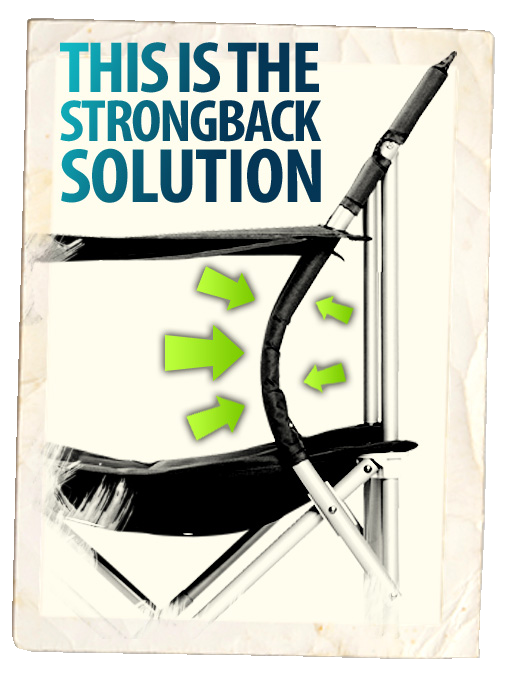 Why was the STRONGBACK Developed?