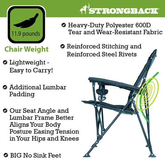 STRONGBACK ELite Chair weight and fabric details